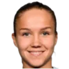 Guro Reiten