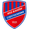 Rakow Czestochowa 2