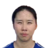 Li Ke