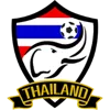 Thailand U22