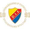 Djurgardens
