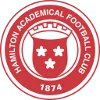 Hamilton FC Women