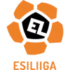 Giải hạng Hai Estonia