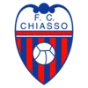 Chiasso