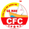 Can Tho U19