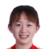 Zou Mengyao