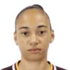 Gomes aline
