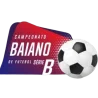 Giải hạng II Bahiano Brazil
