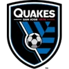 San Jose Earthquakes Reserve