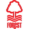Nottingham Forest U23