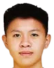 Vu Tien Long