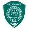 FC Terek Groznyi Youth