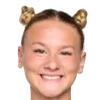 Kennedy Fuller